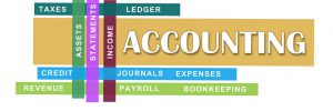 Bookkeeping,Business Plan